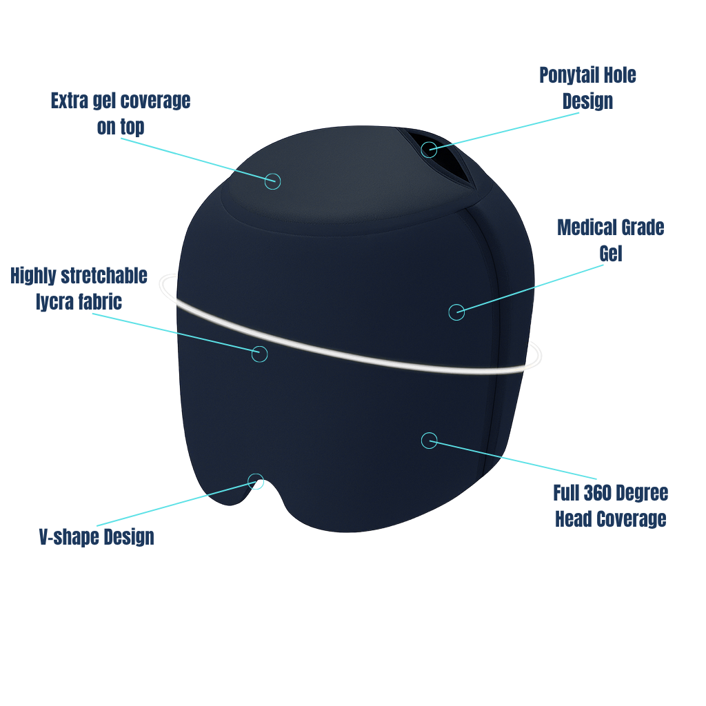 Premium Hot & Cold Therapy Cap