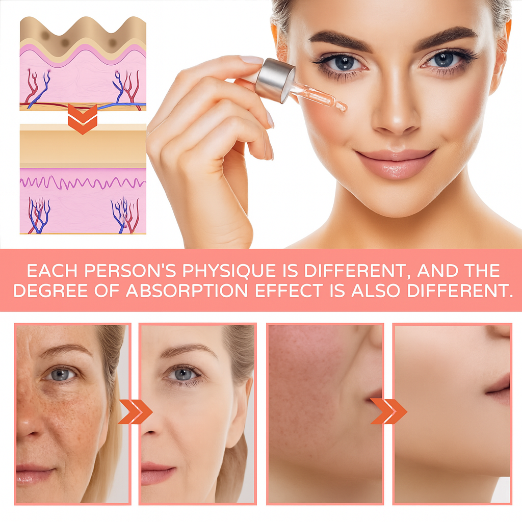 Anti wrinkle Facial Serum